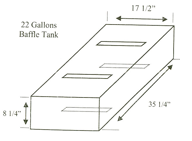 RV Black Water Tanks - Page 8